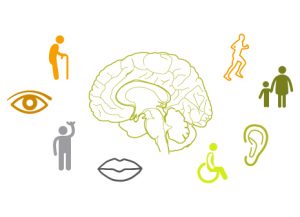 APPOR - Association Prévention Orthophonie Rhône, Lyon